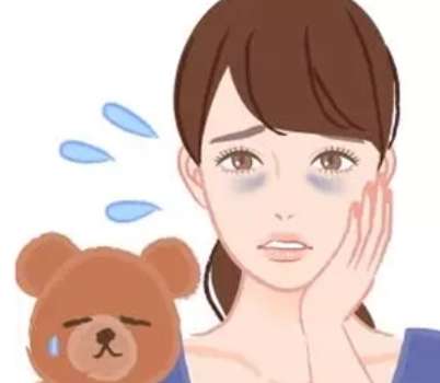 眼袋 眼袋