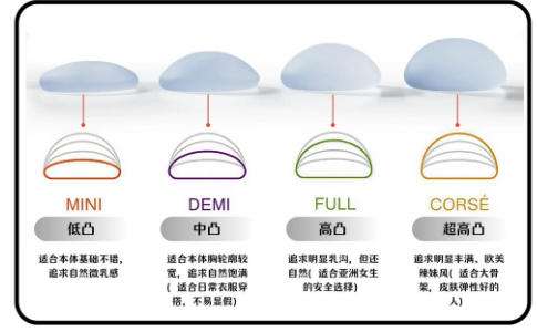 隆胸7.jpg 隆胸7.jpg