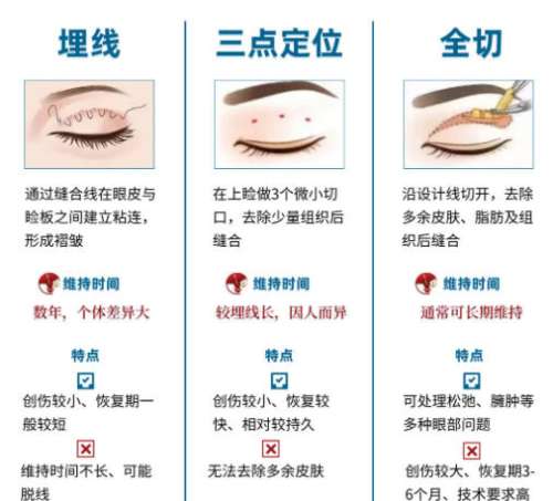 双眼皮1.jpg 双眼皮1.jpg