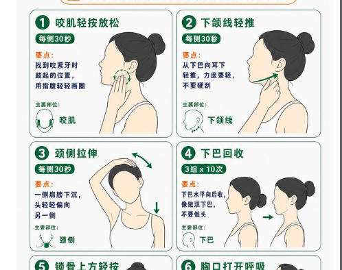 下颌角 下颌角