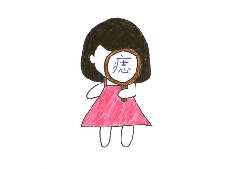 黑色素痣1.jpg